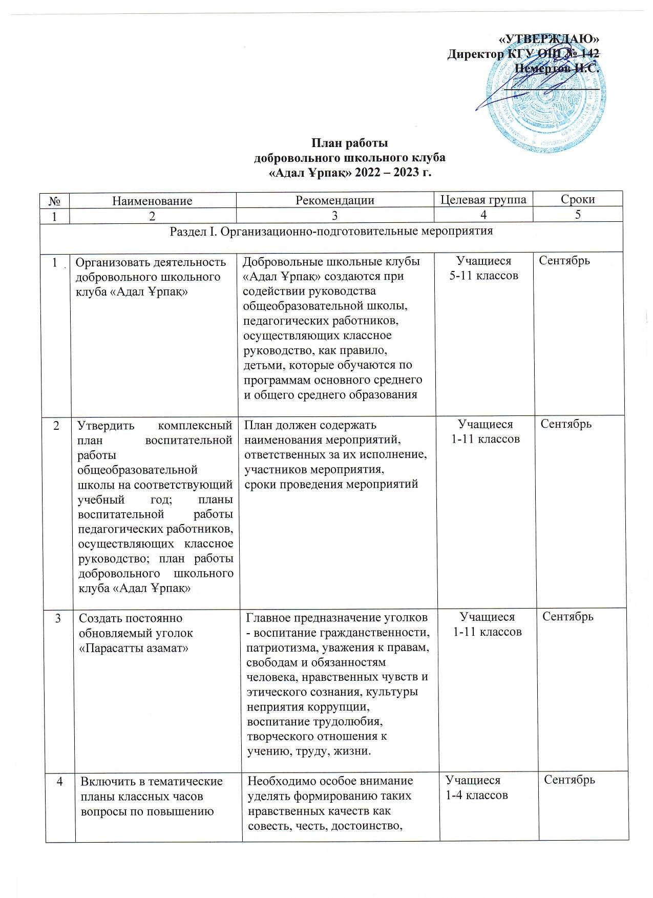 План работы  добровольного школьного клуба "Адал Ұрпақ" на  2022-2023 учебный год