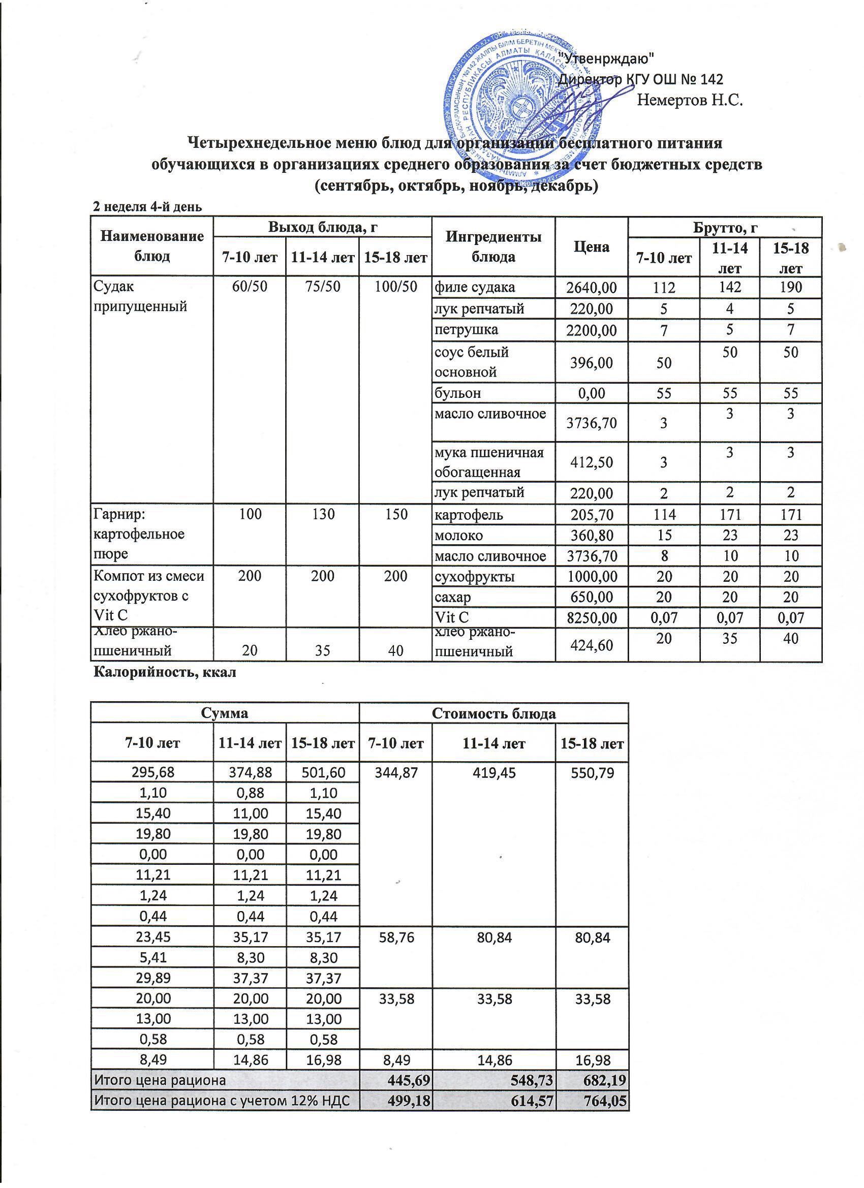 Меню на четверг. 2 неделя.