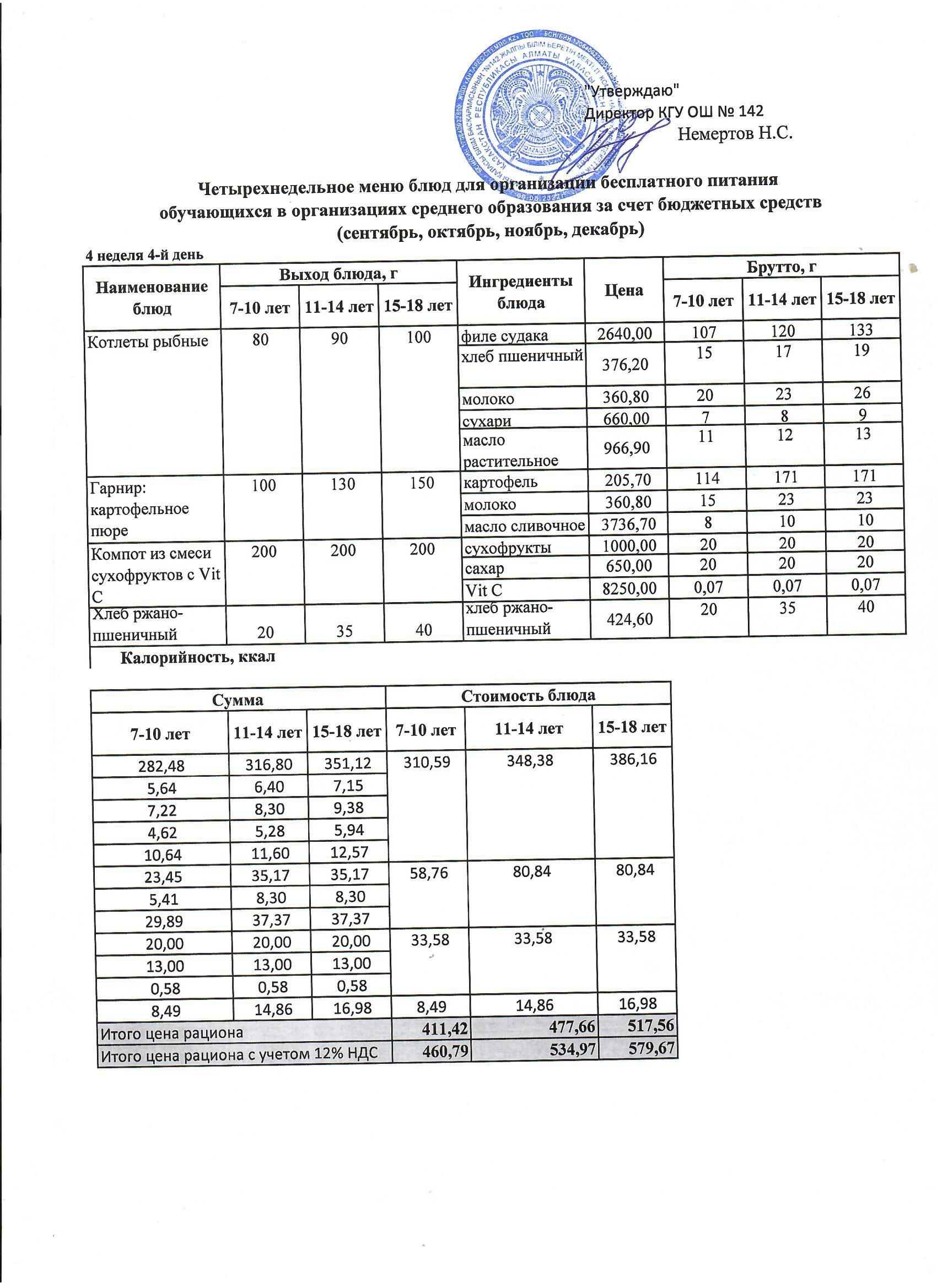 Меню на четверг. 4 неделя.