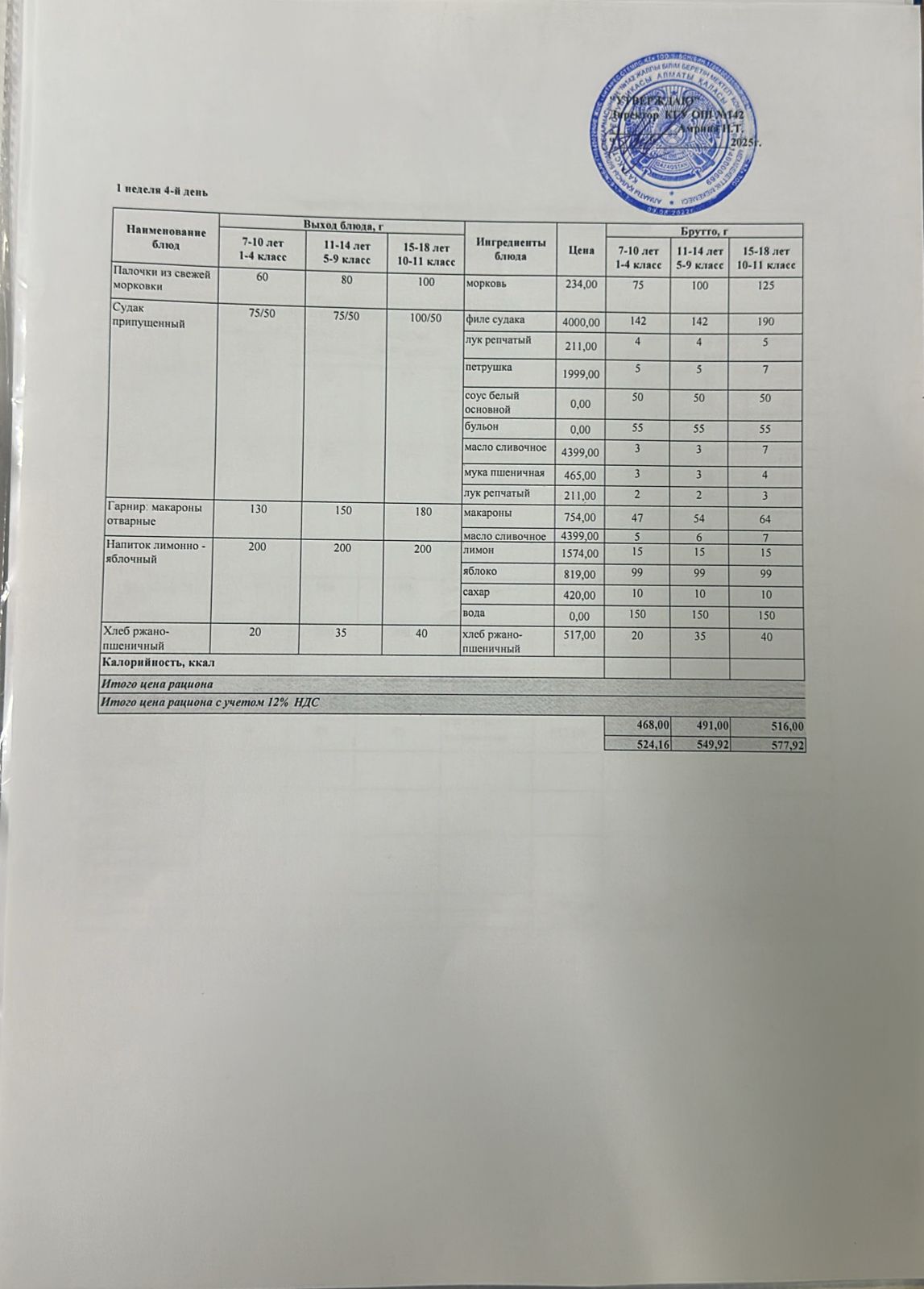 Тегін тамақтануға арналған ас мәзірі.Меню блюд для организации бесплатного питания