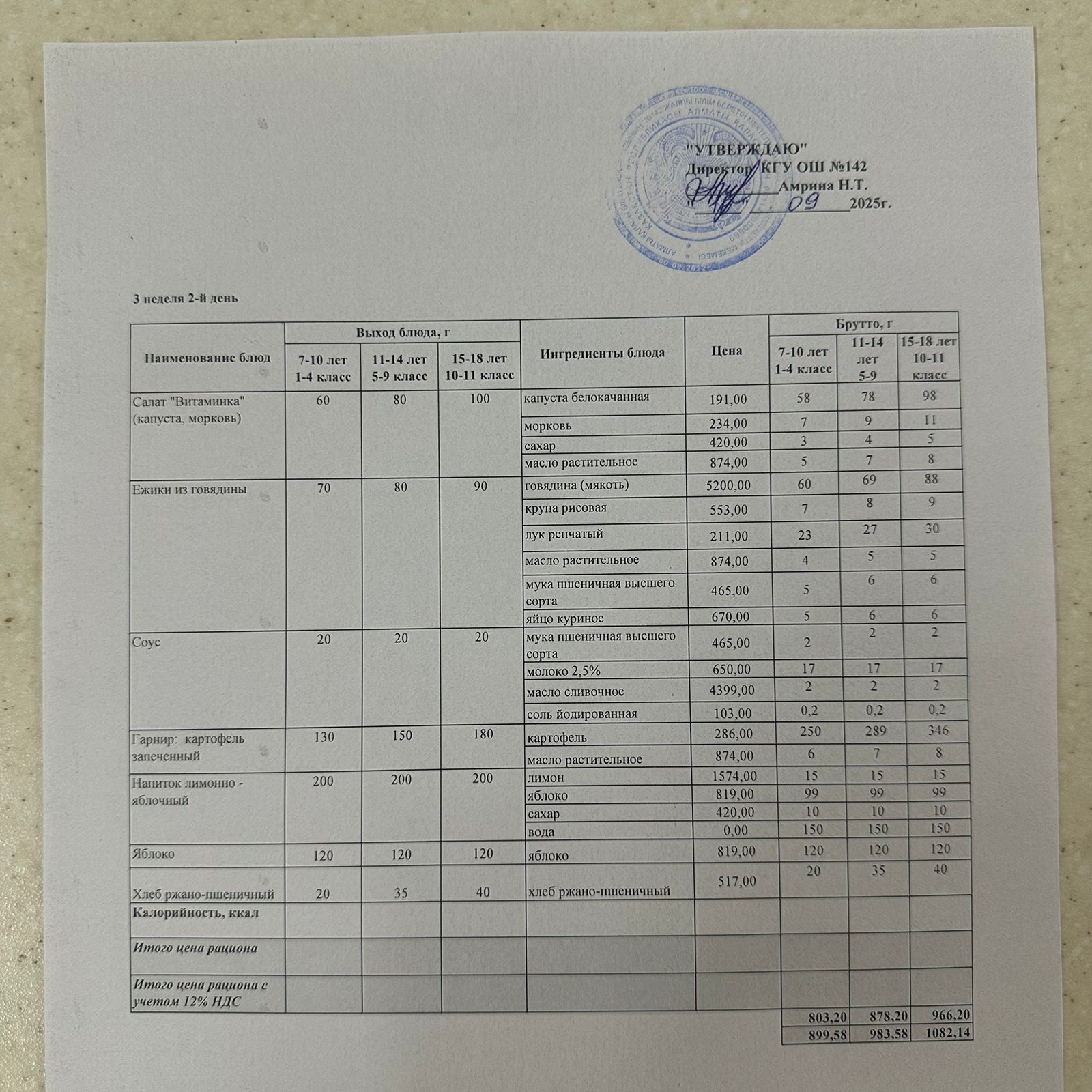 Тегін тамақтануға арналған ас мәзірі.Меню блюд для организации бесплатного питания