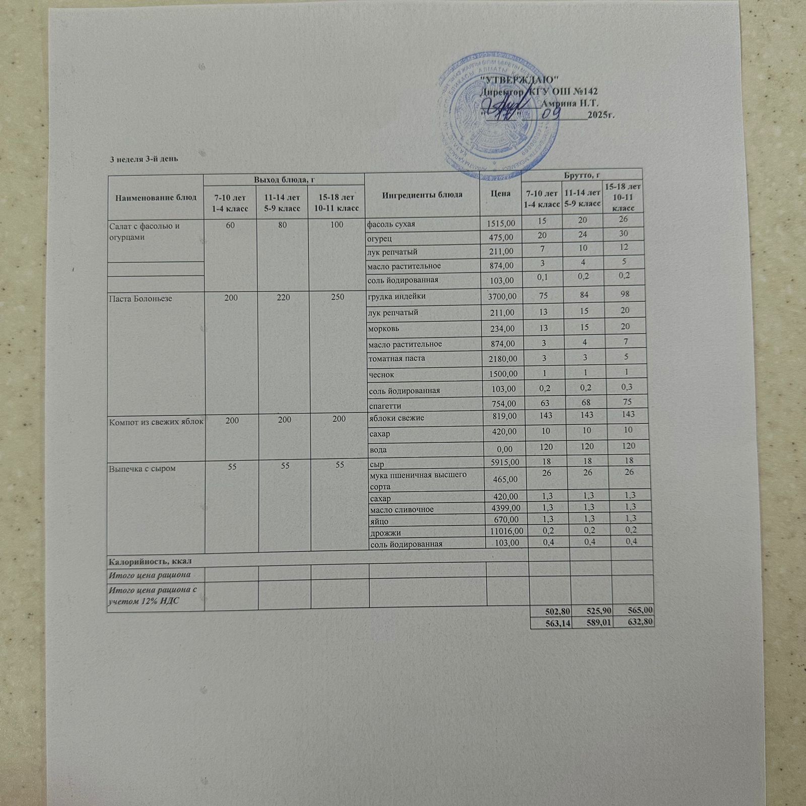 Тегін тамақтануға арналған ас мәзірі.Меню блюд для организации бесплатного питания