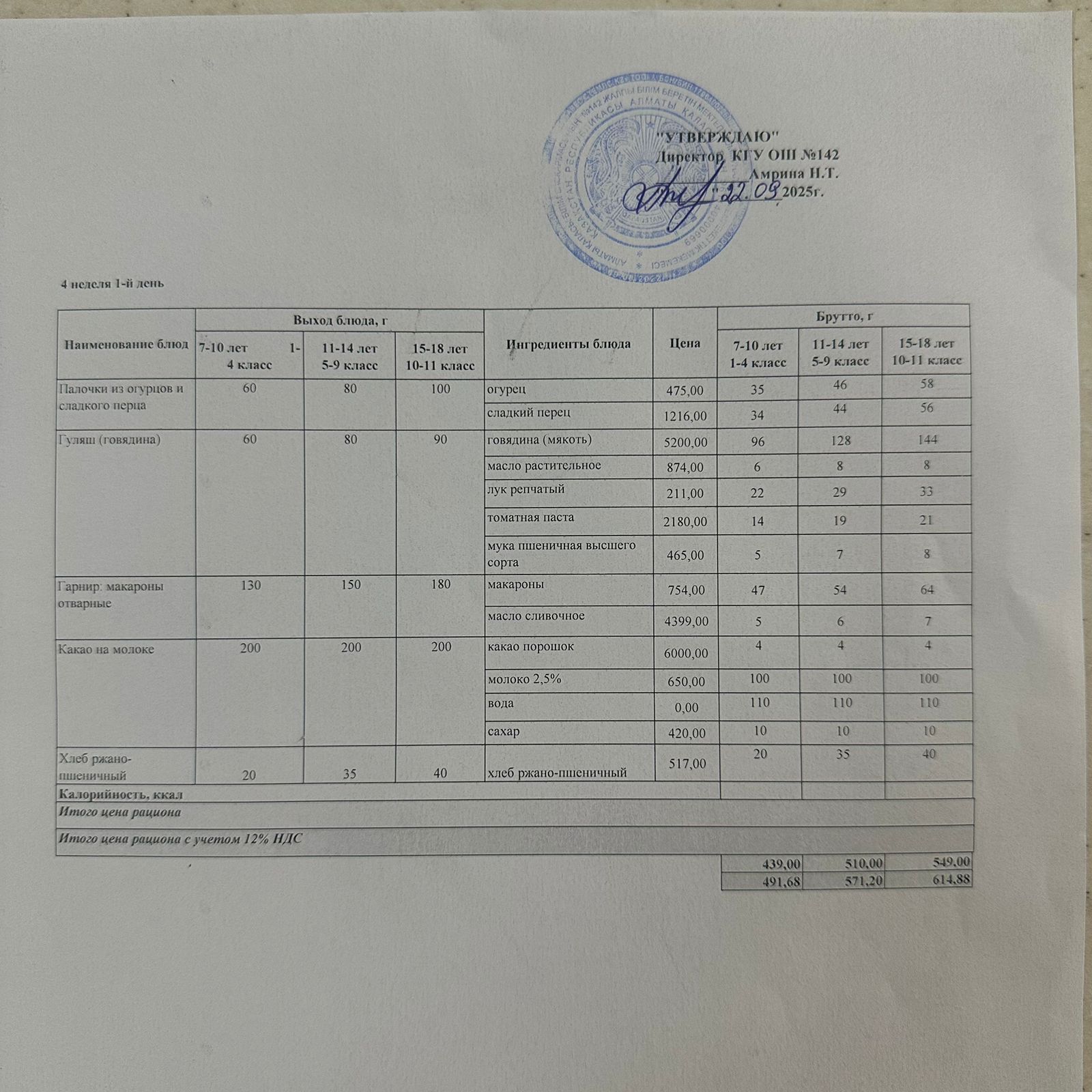 Тегін тамақтануға арналған ас мәзірі.Меню блюд для организации бесплатного питания