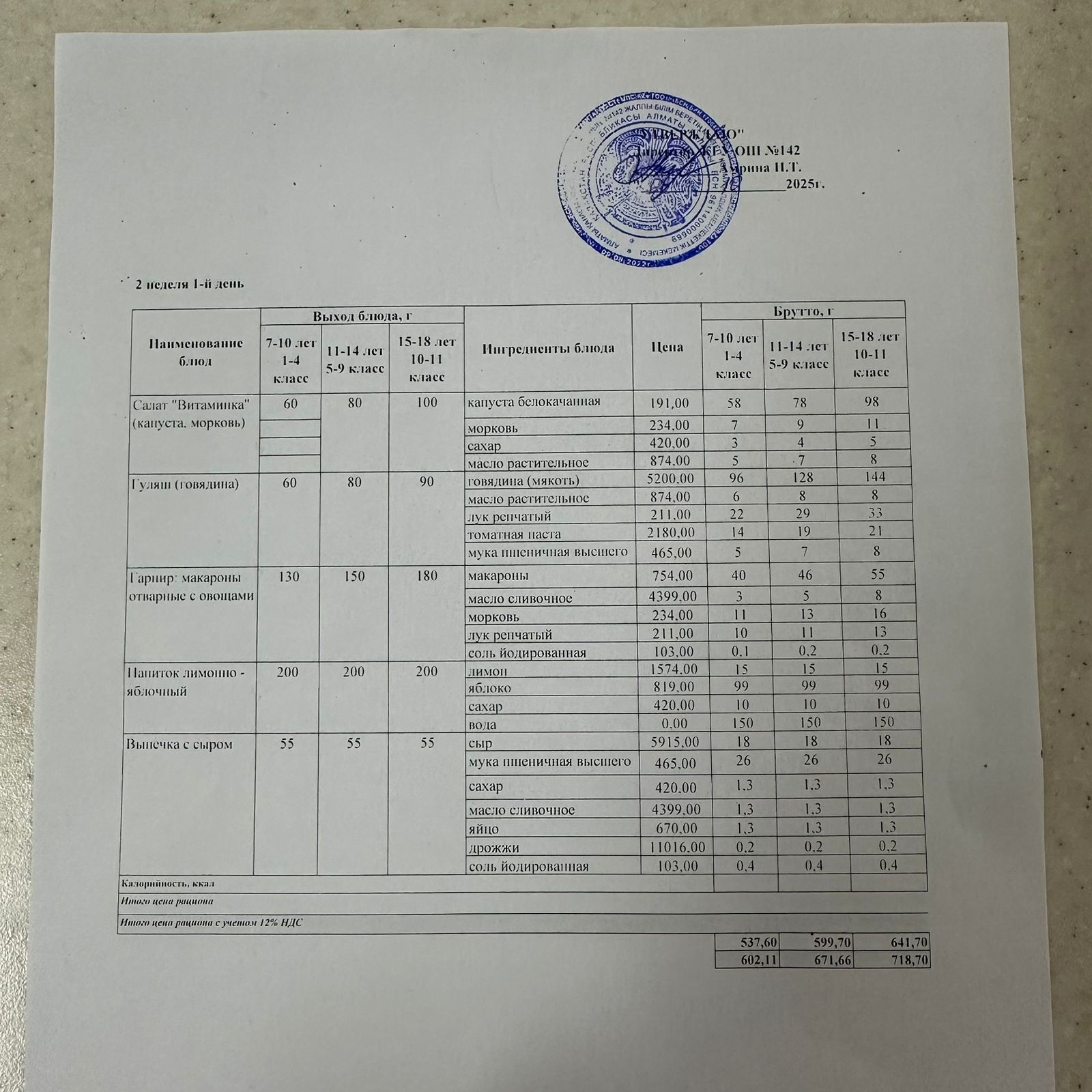 Тегін тамақтануға арналған ас мәзірі.Меню блюд для организации бесплатного питания