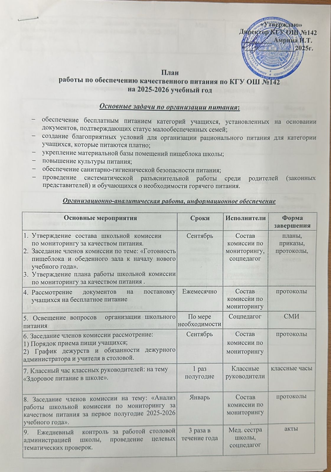 Тамақ өнімдерінің спасын бақылау жөніндегі комиссияның жұмыс жоспары 2025-2026 оқу жылы