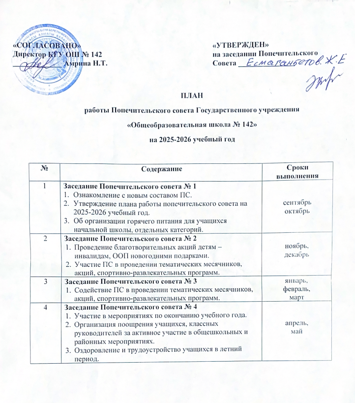 2025–2026 оқу жылындағы Қамқоршылық кеңестің қызметі. Деятельность Попечительского совета в 2025–2026 учебном году.